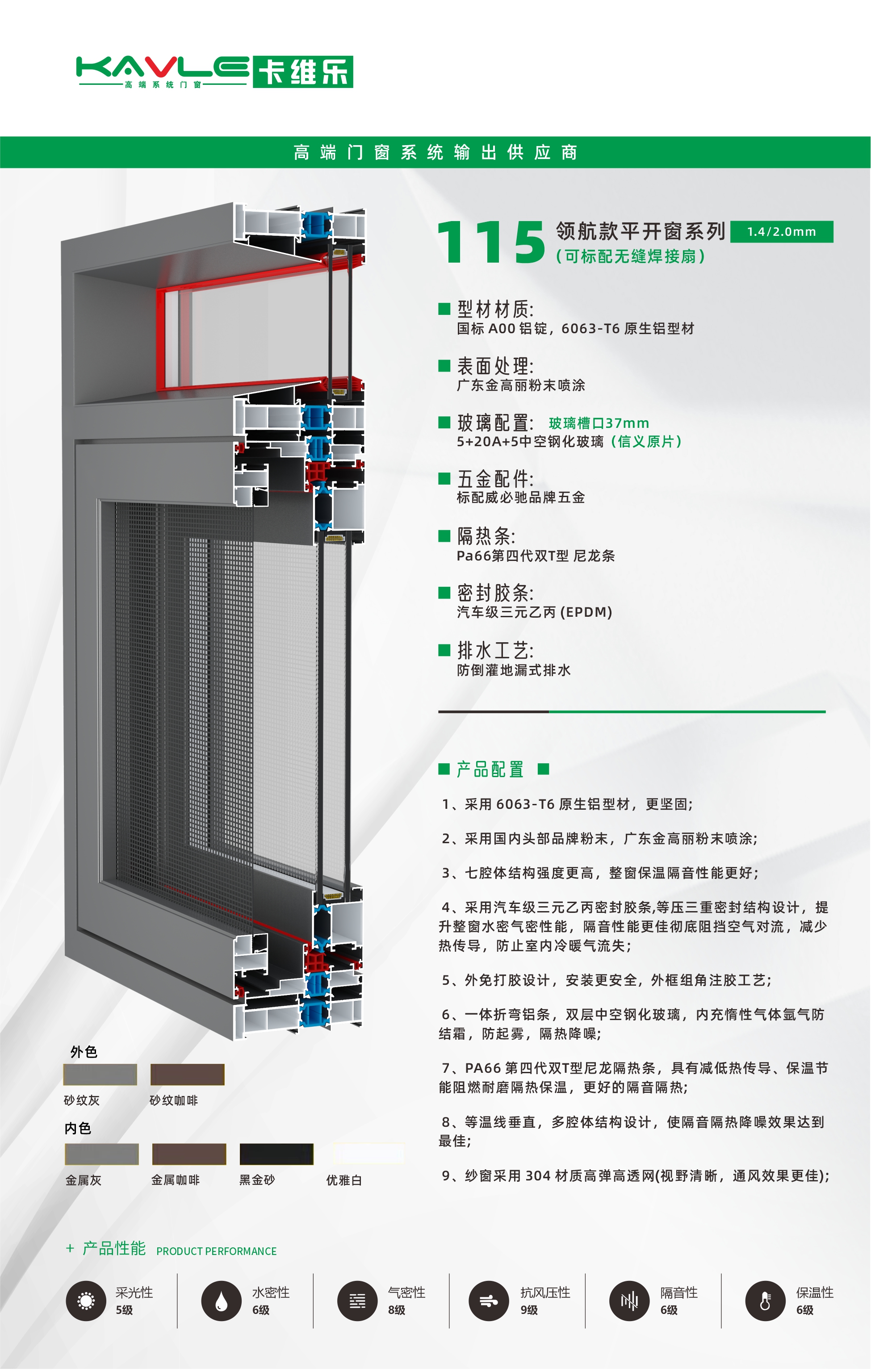 115 领航款平开窗系列(可标配无缝焊接扇) 1.4/2.0mm