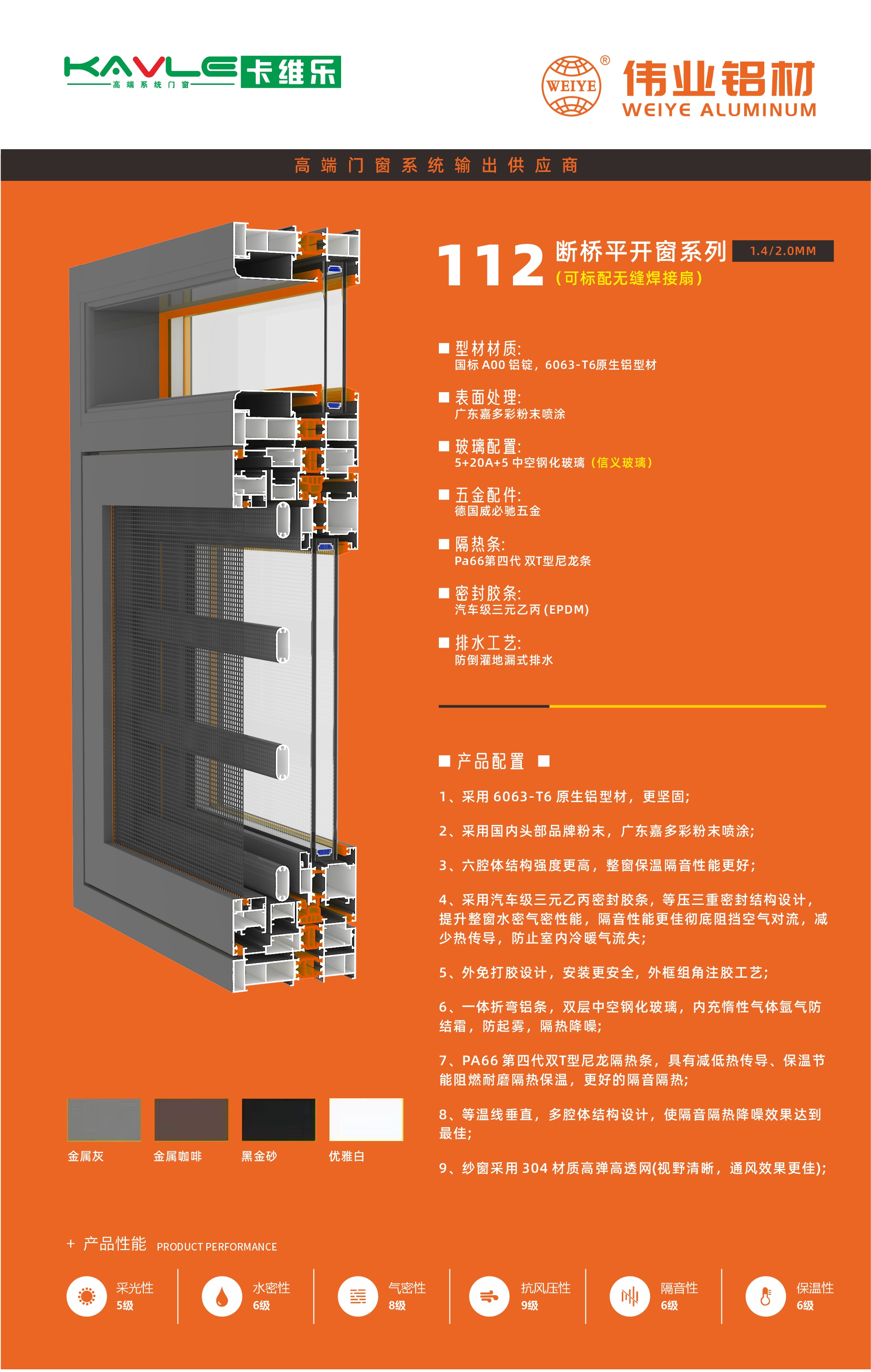 112 断桥平开窗系列(可标配无缝焊接扇) 1.4/2.0MM