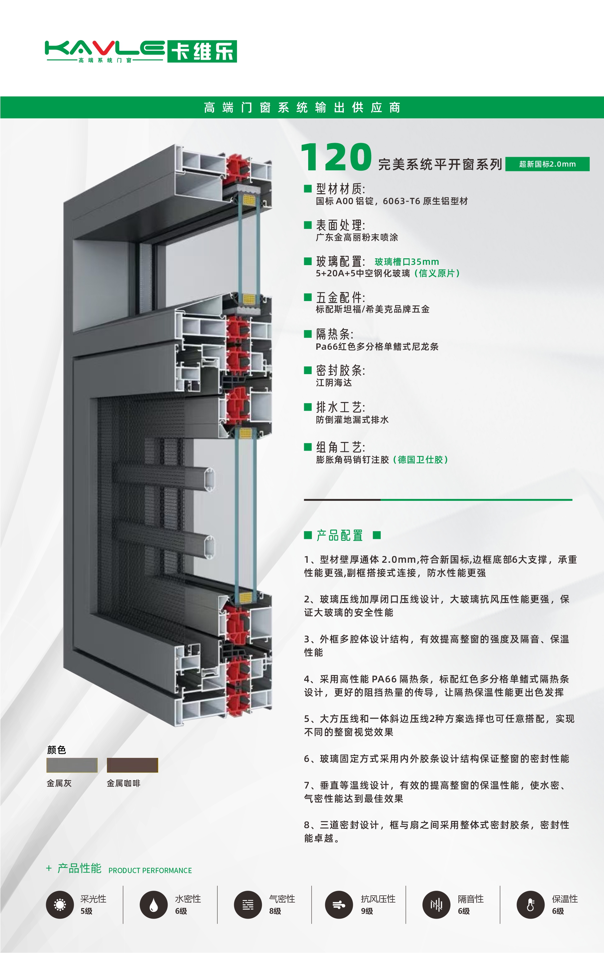 120 完美系统平开窗系列 超新国标2.0mm