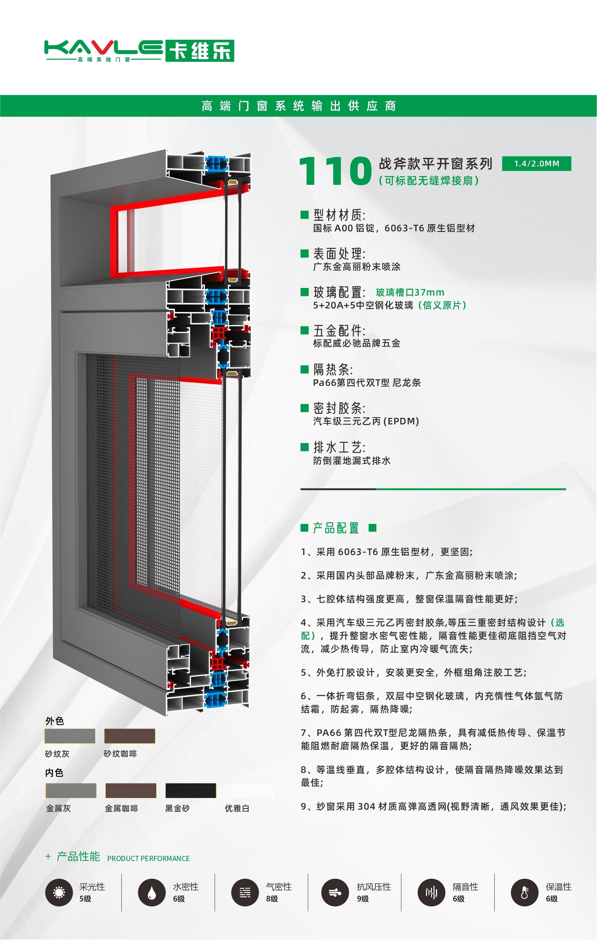 110 战斧款平开窗系列(可标配无缝焊接扇) 1.4/2.0MM